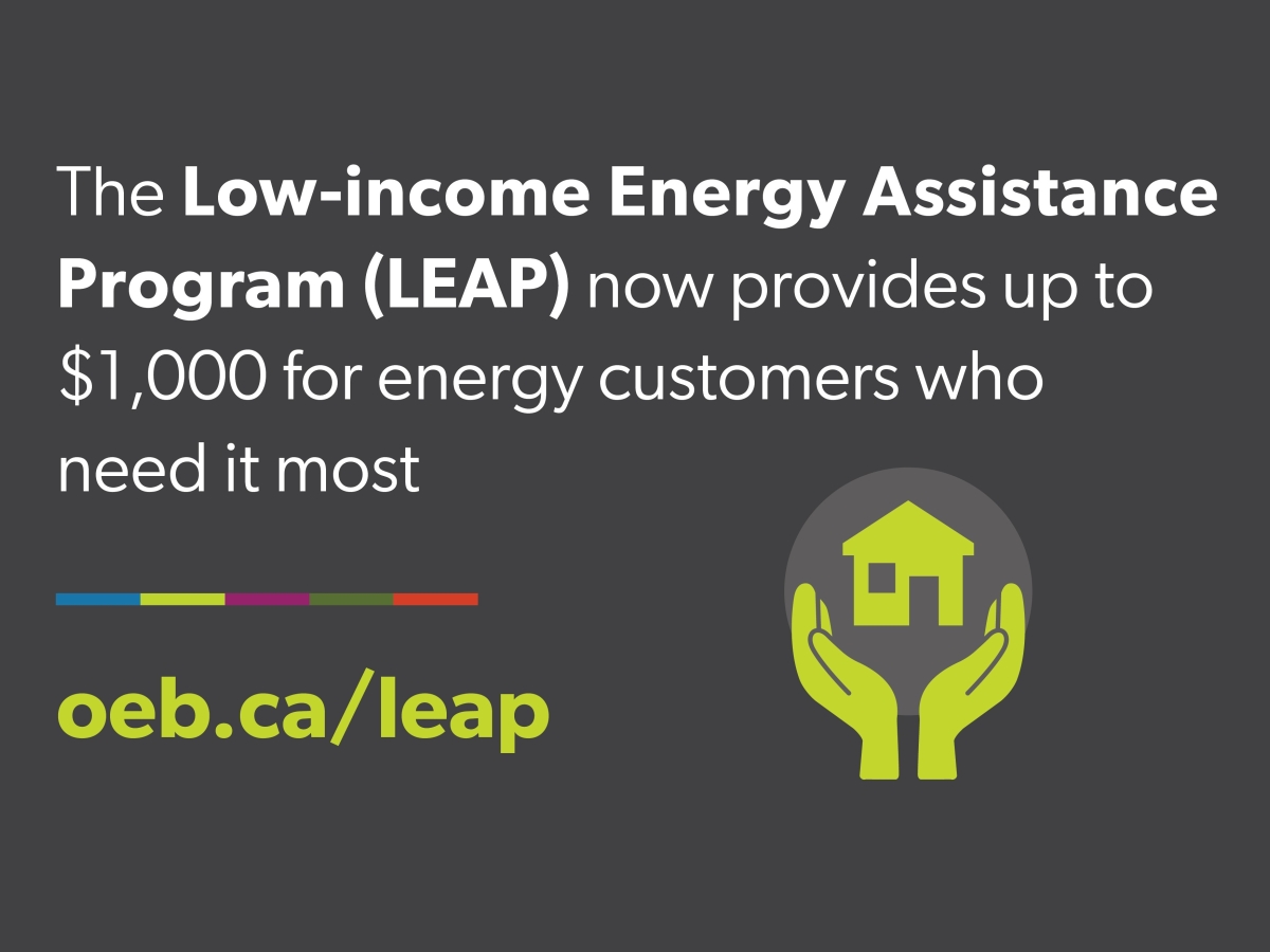LEAP Details LEAP Details